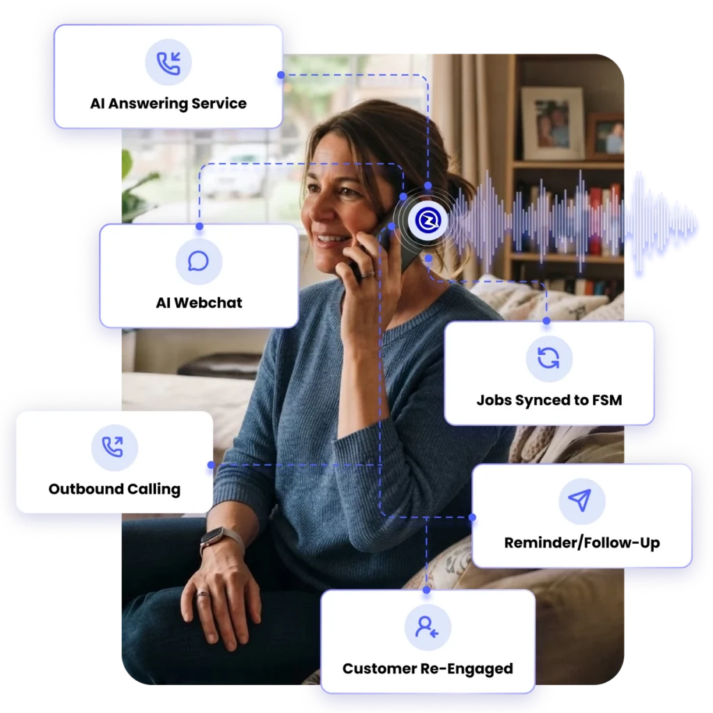 Woman wearing headphones smiling during a video call, surrounded by blue icons representing ZyraTalk's AI customer communication features: AI Answering Service, AI Webchat, Jobs Synced to FSM, Outbound Calling, Reminder/Follow-Up, and Customer Re-Engaged.