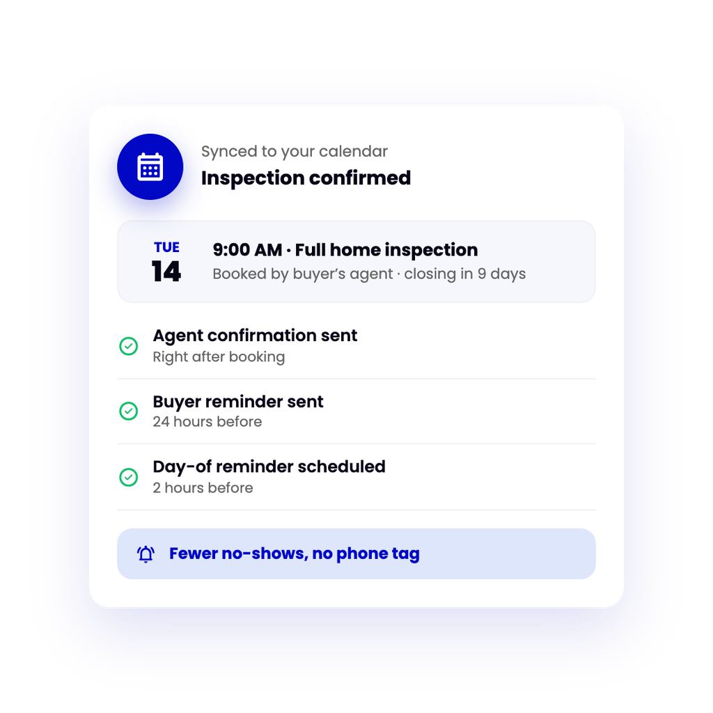 an inspection synced to the calendar (booked by the buyer's agent, closing in 9 days), with three reminders checked off.
